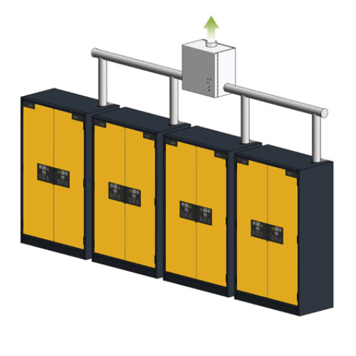 Modules d’extraction