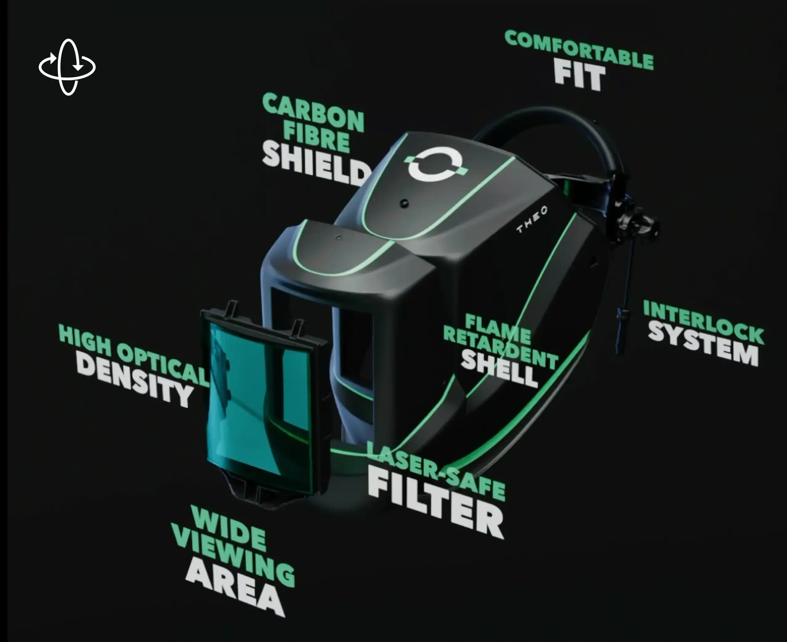 Équipements de protection individuelle THEO pour le soudage laser